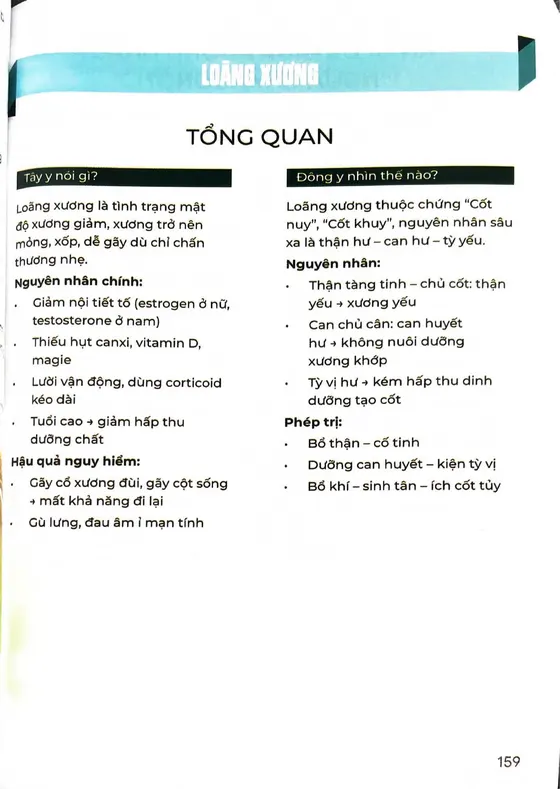 Trang ebook: Giải thích dễ hiểu theo Tây y và Đông y
