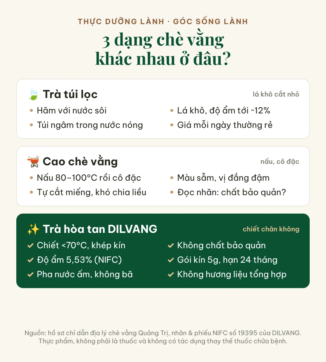Bảng so sánh trà túi lọc, cao chè vằng và trà hòa tan DILVANG