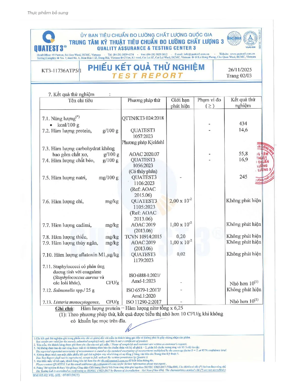 Test report (page 2 – detailed indicators)